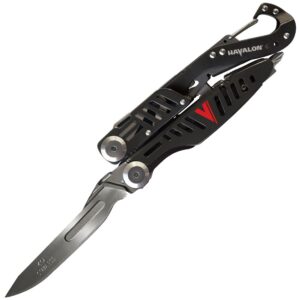 multitool-havalon-evolve-jim-shockey.jpg Multitool nóż Havalon evolve jim shockey