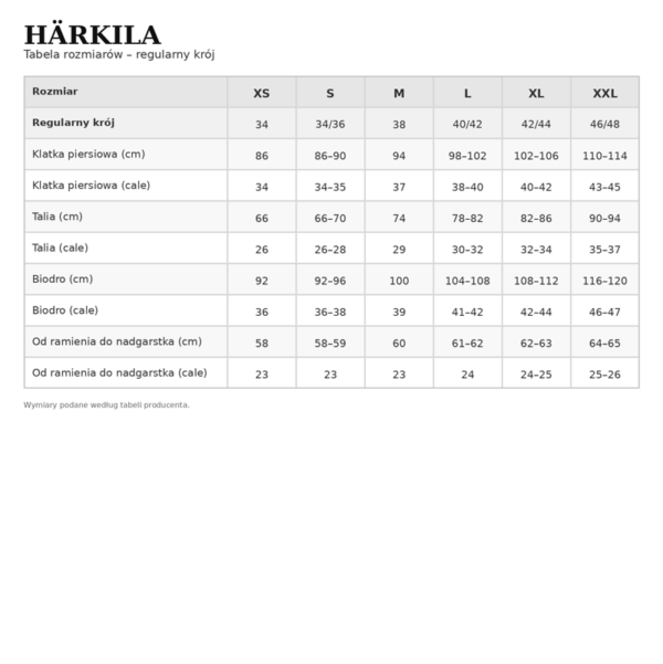 tabela rozmiarow harkila kurtka damska tabela rozmiarow harkila kurtka damska - sudeckaostoja.com