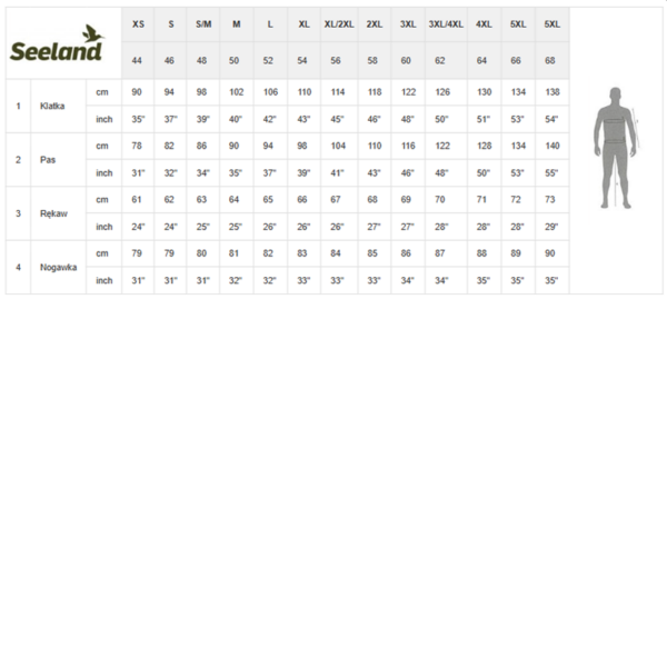 tabela rozmiarow seeland meskie SWETER SEELAND HALF ZIP LIGHT PINE