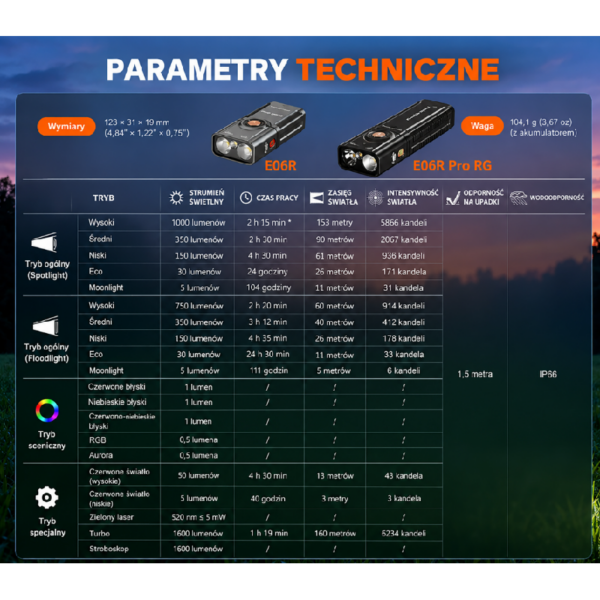 1cff559992270f194ee80341e33aae48-3.png cc7717a9204152b57742bd6970e6b769